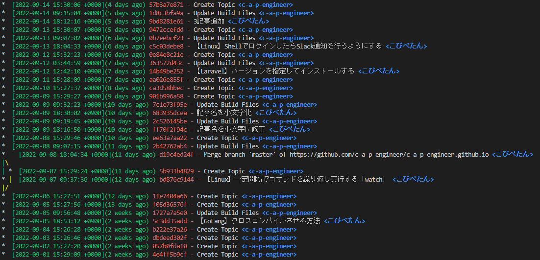 git-log-pretty-format